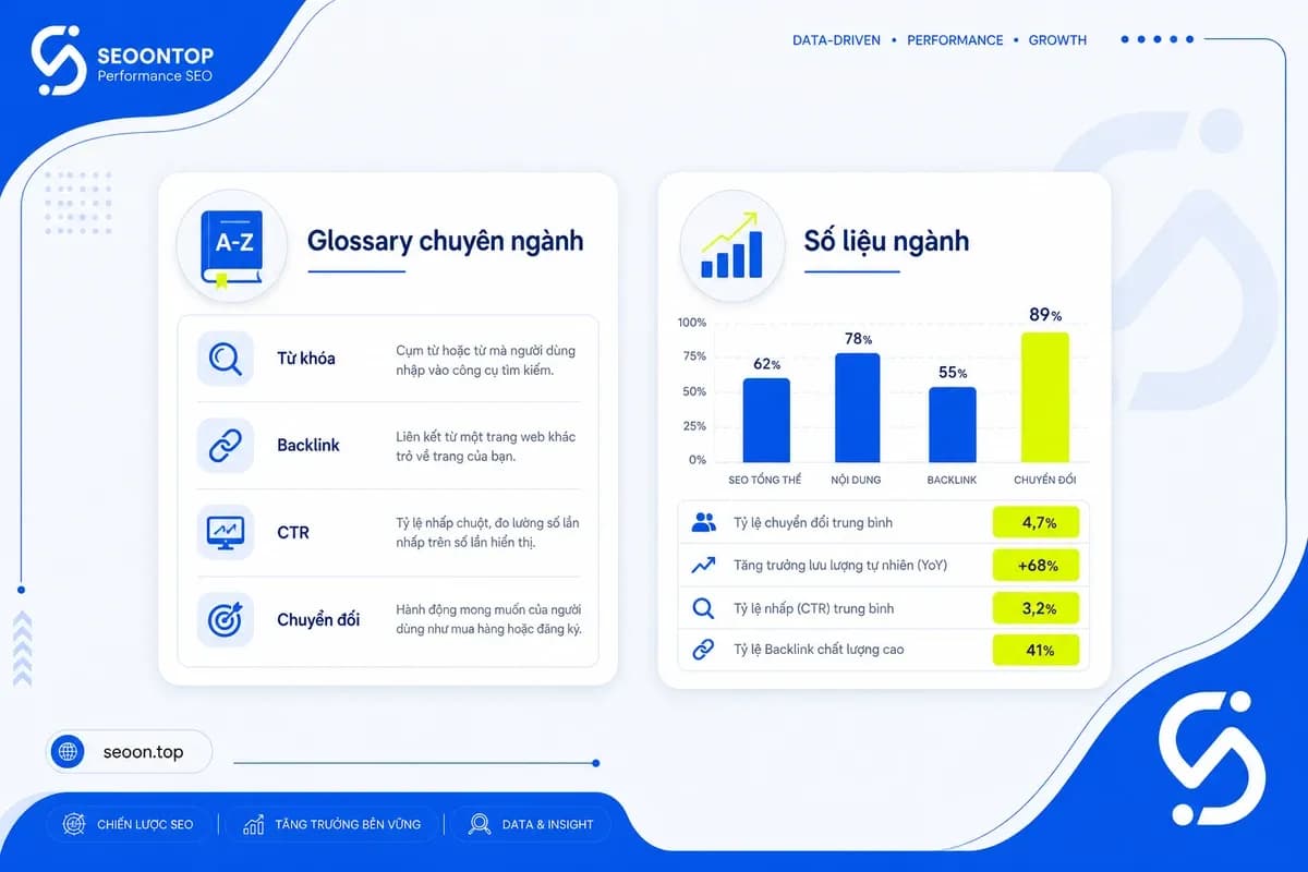 Các loại nội dung dễ kiếm editorial link