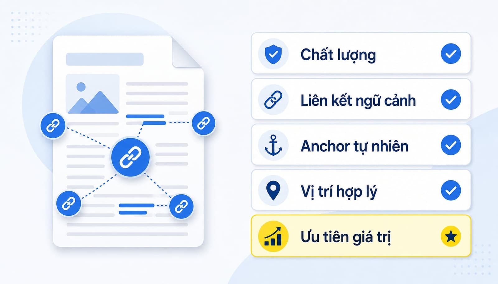 Checklist best practices đặt internal link và tối ưu anchor text