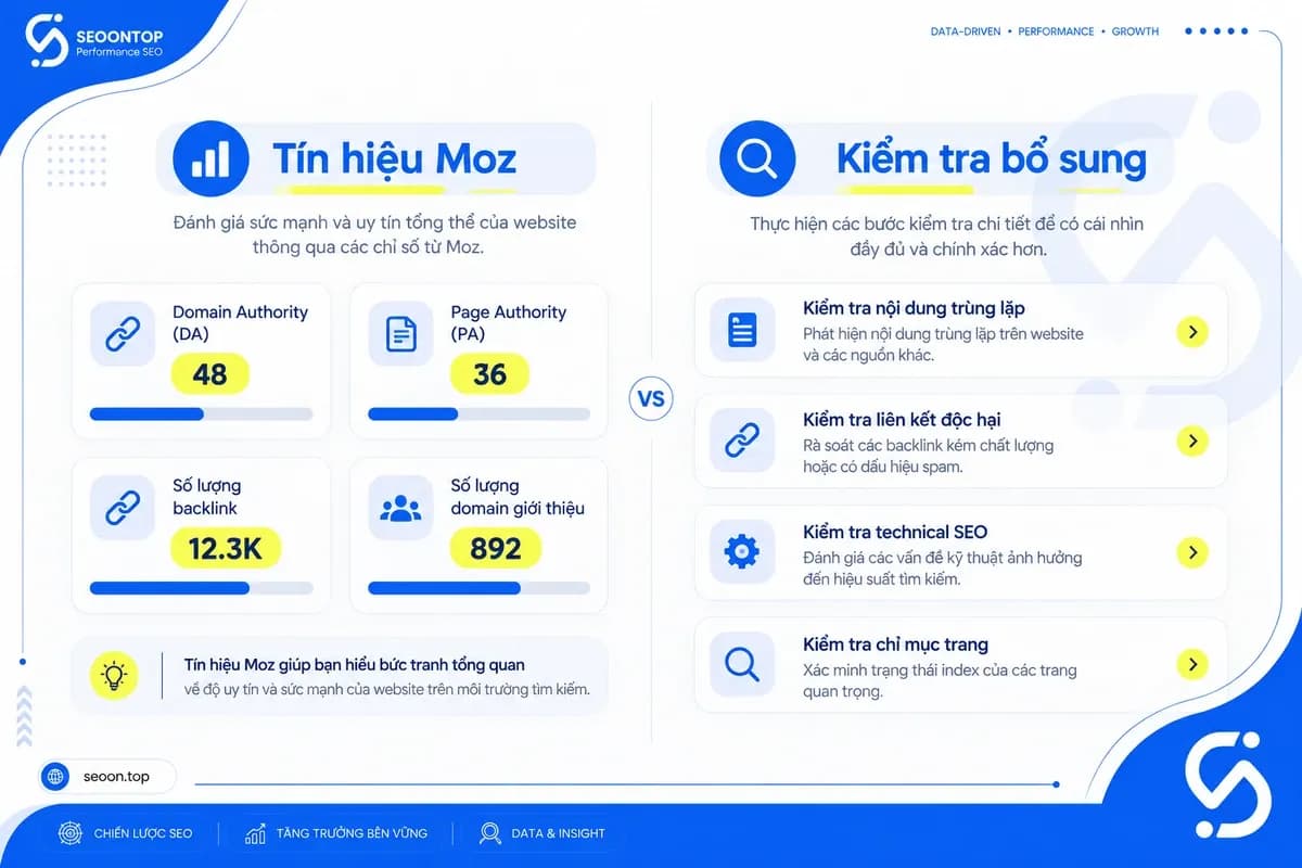 Phân biệt tín hiệu Spam Score với vấn đề SEO bổ sung