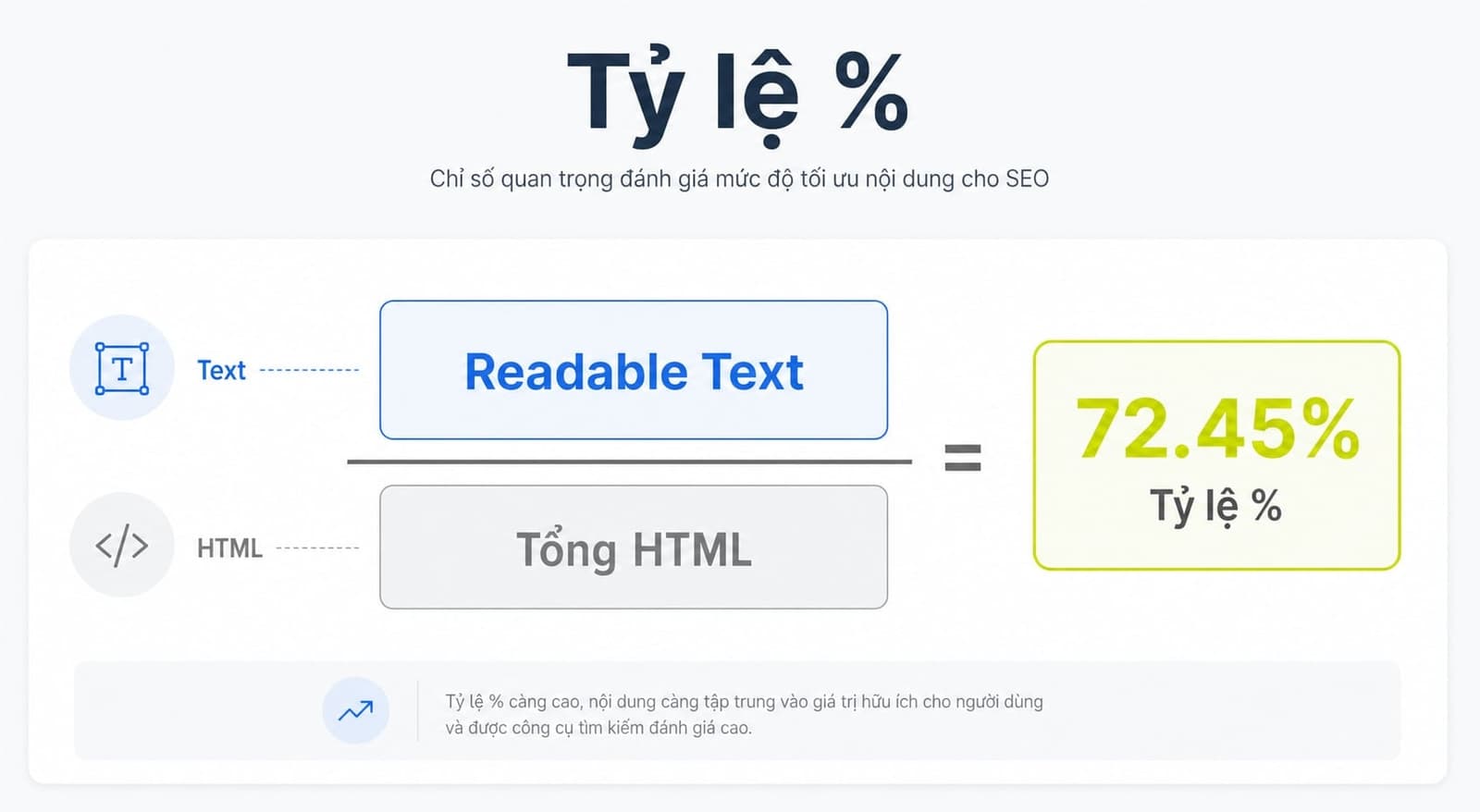 Cách tính text/html ratio với ví dụ minh họa