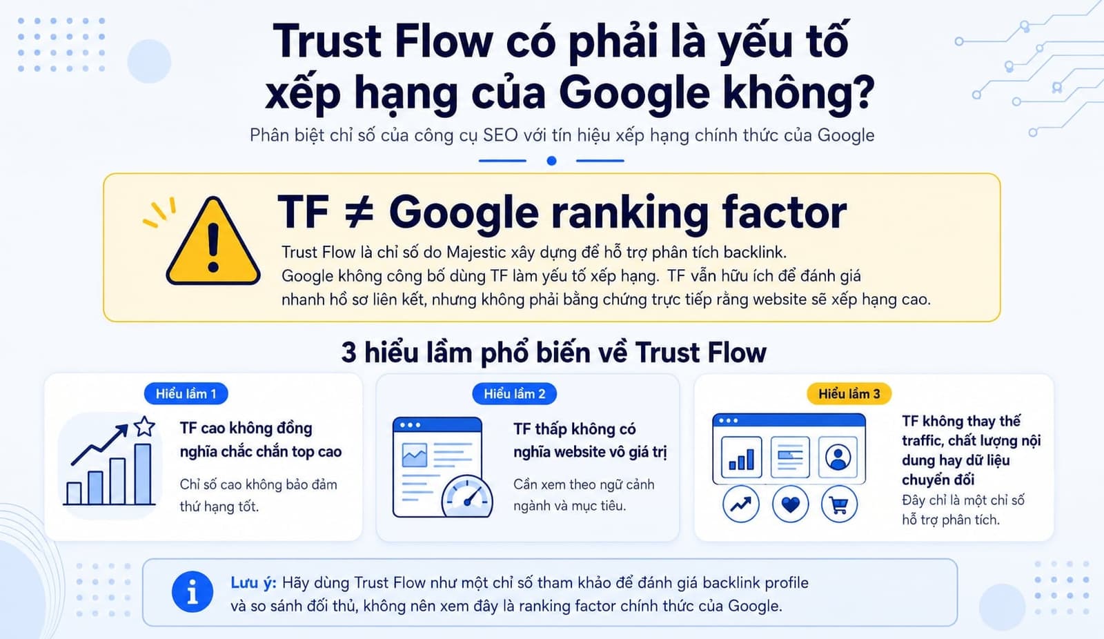 Trust Flow không phải là ranking factor của Google