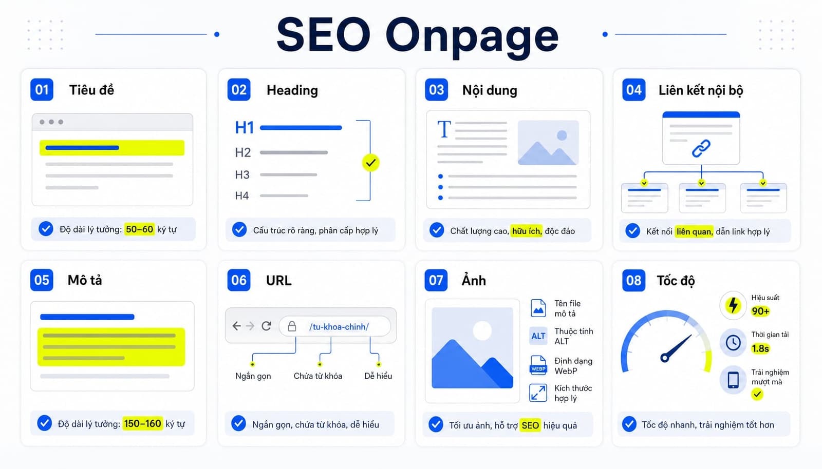 Các yếu tố SEO Onpage cơ bản trên website