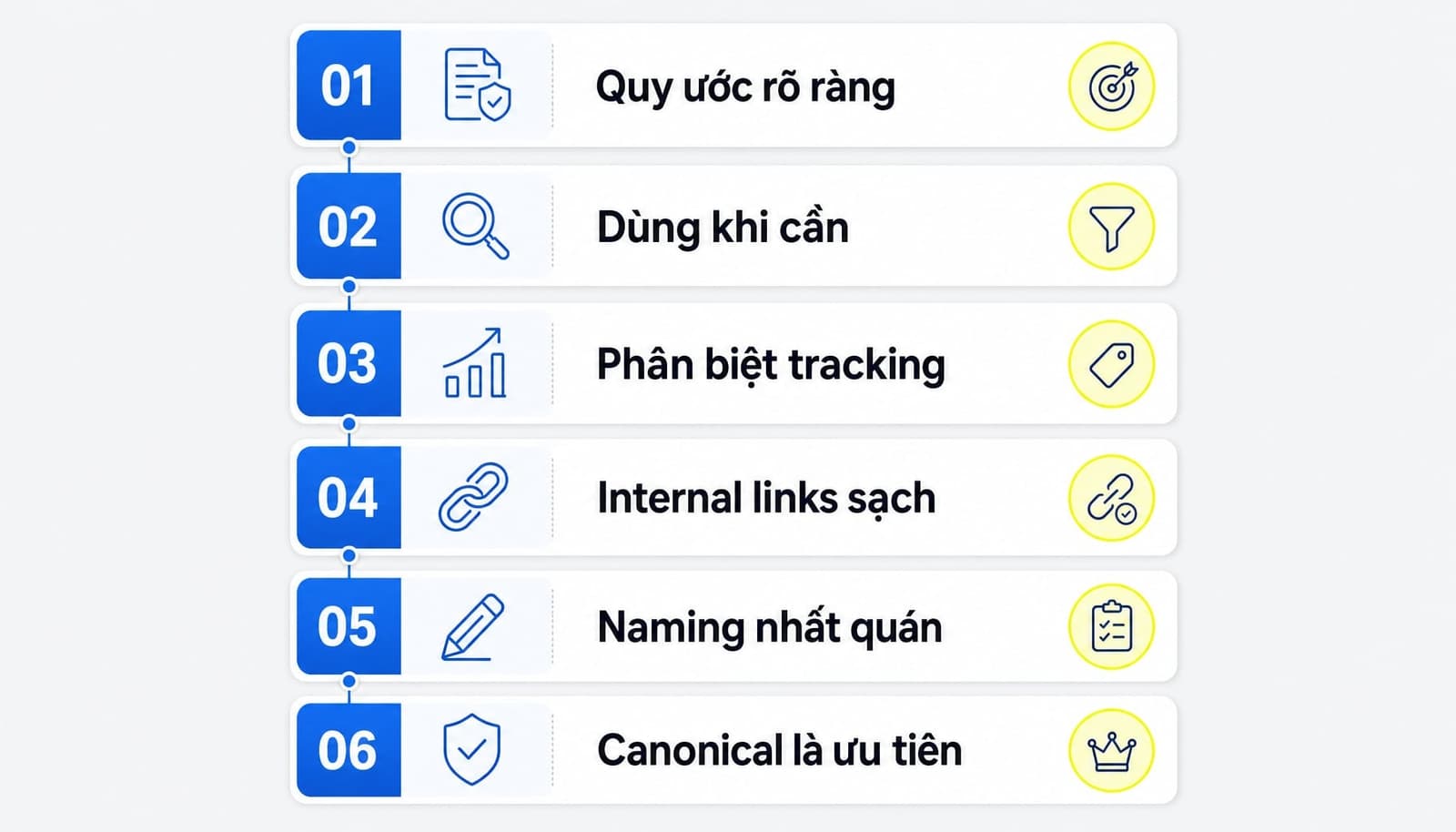 URL parameter là gì? Cách hoạt động và lưu ý tối ưu SEO