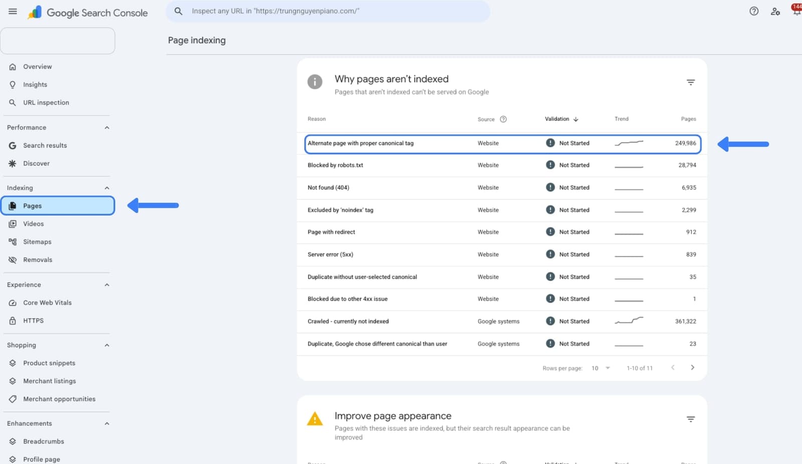 Cách kiểm tra nhanh trong Google Search Console