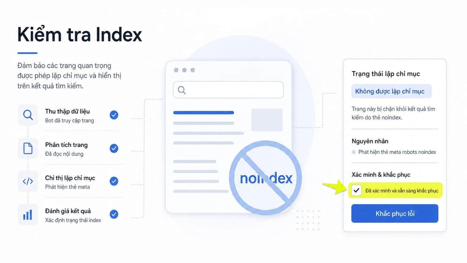 Cách khắc phục lỗi excluded by noindex tag đúng trong Google Search Console