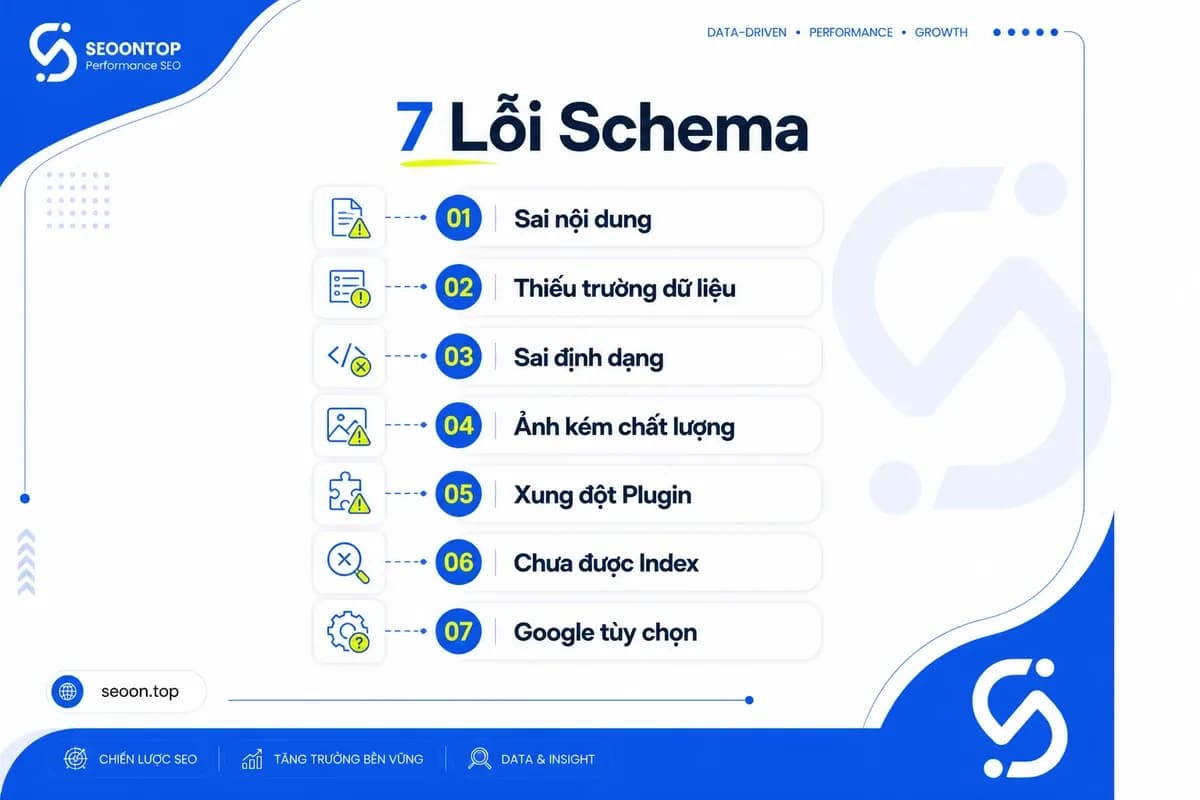 Các lỗi recipe schema hợp lệ nhưng không hiển thị rich results