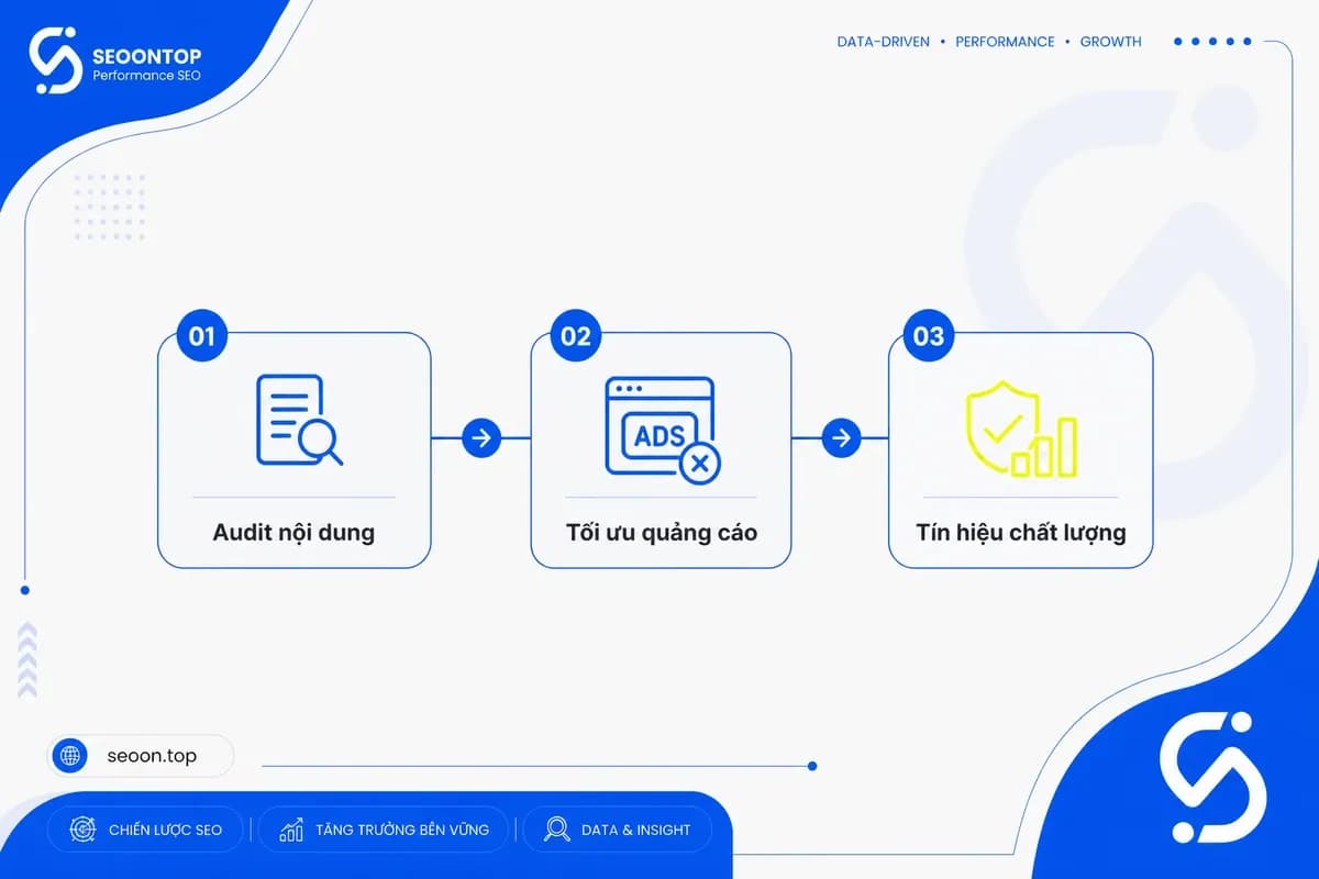 Cách khắc phục và phòng tránh khi website có dấu hiệu bị ảnh hưởng