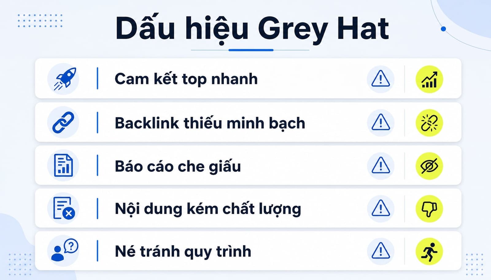 Cách nhận biết agency đang làm Grey Hat SEO