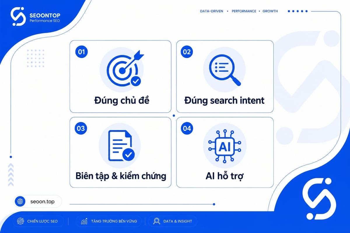 Chiến lược nội dung thay thế content farm