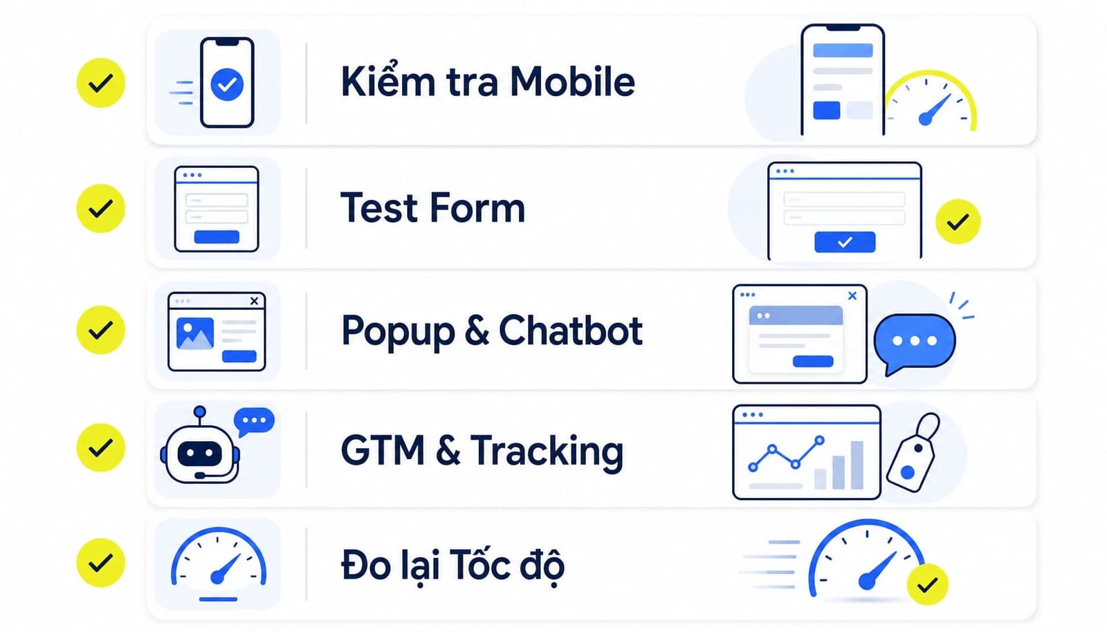 Checklist kiểm tra sau khi tối ưu tốc độ WordPress