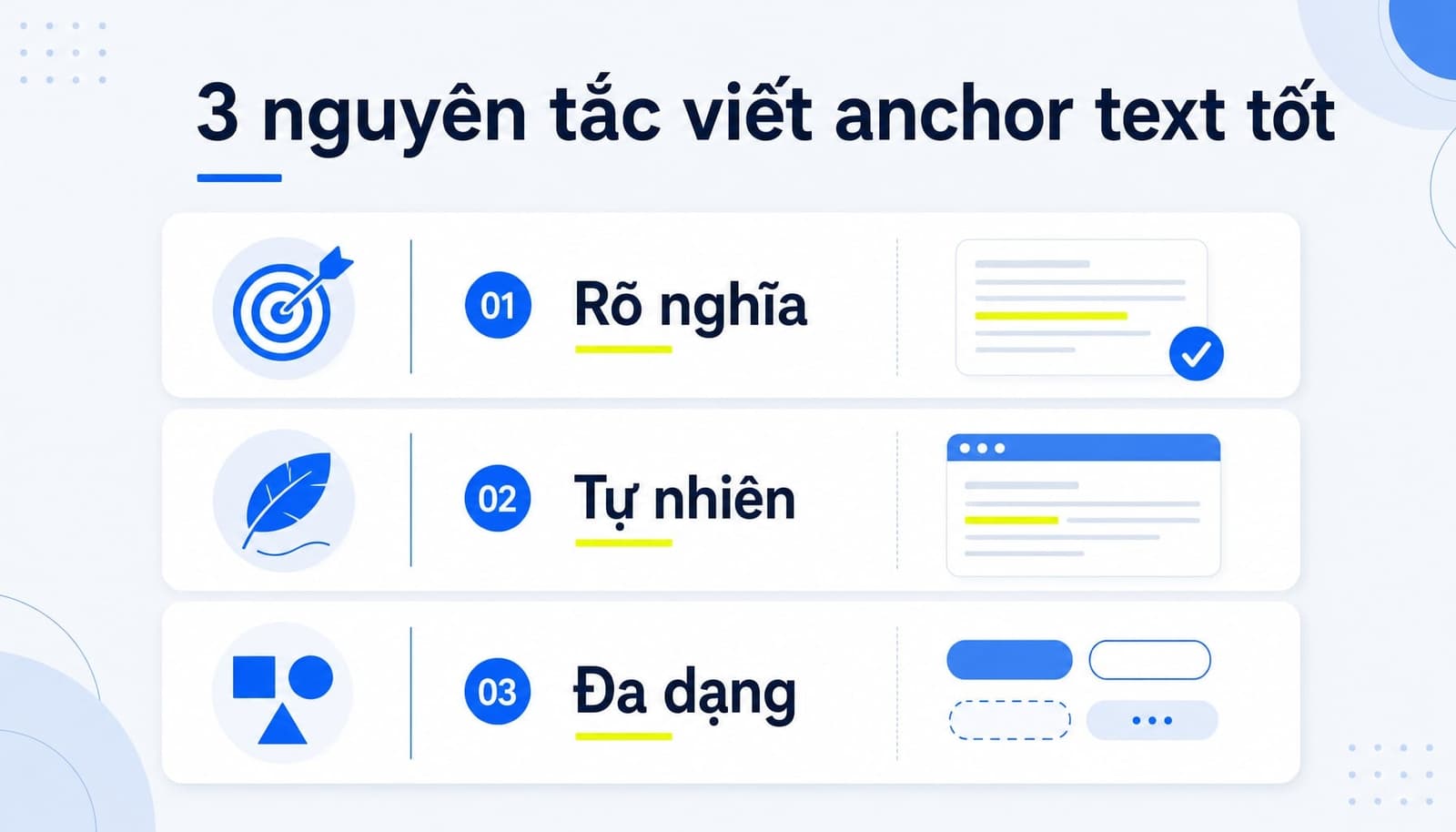 3 nguyên tắc viết anchor text tốt