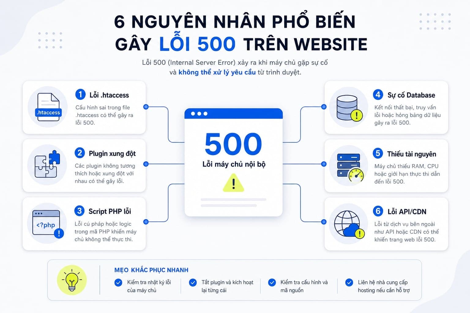 Nguyên nhân phổ biến gây lỗi 500