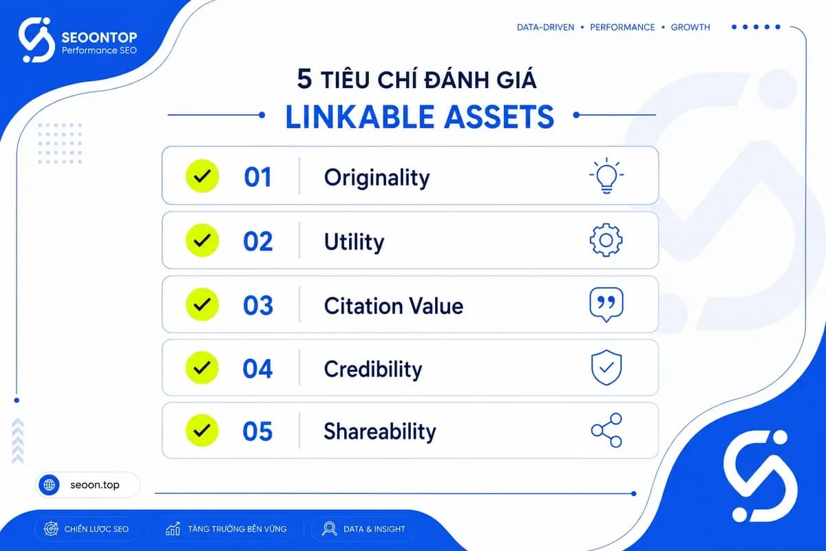 Tiêu chí đánh giá linkable asset
