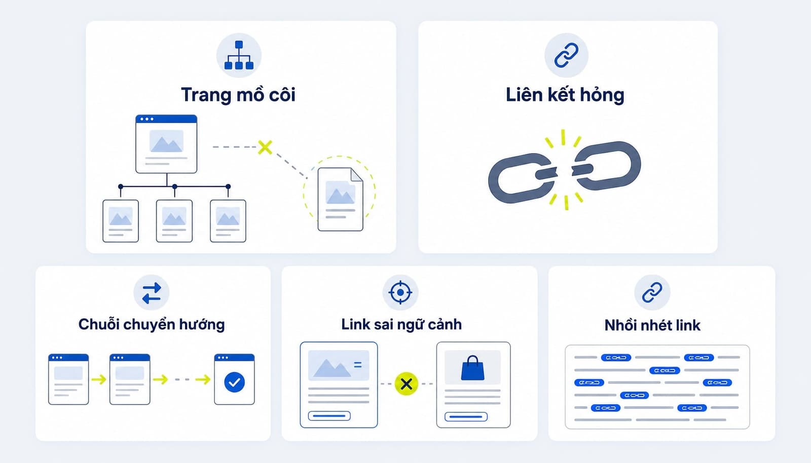 Bảng các lỗi internal link phổ biến ảnh hưởng SEO