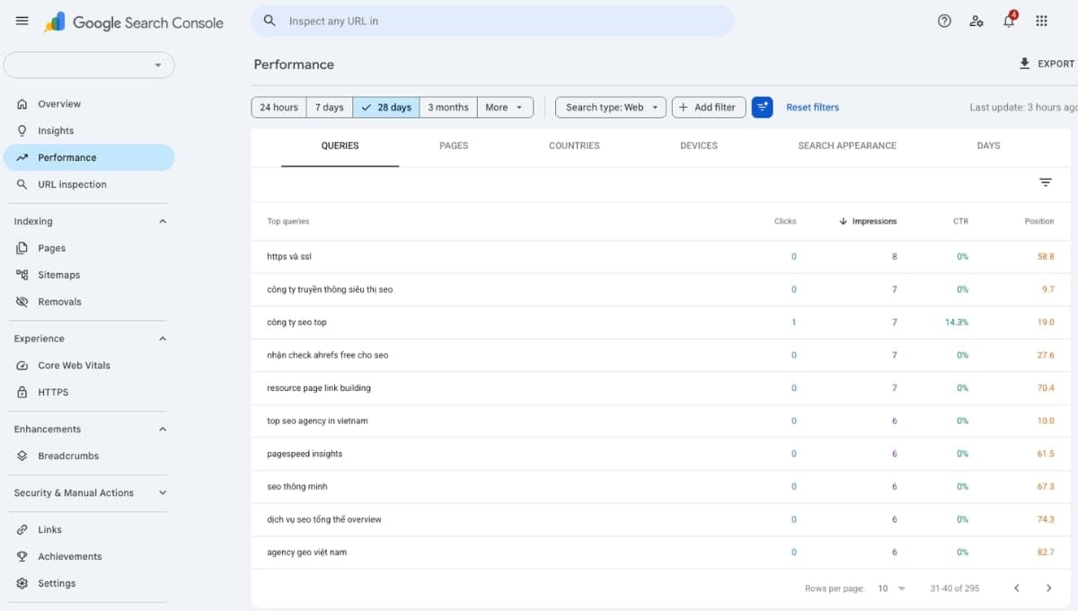 Xem các query thực tế đang mang impression và click đến bài viết