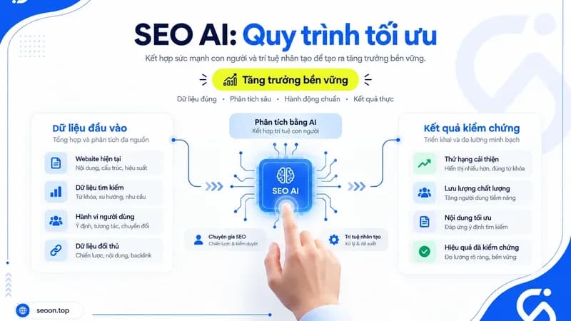 SEO AI là gì? Cách AI hỗ trợ SEO và những điều cần kiểm chứng