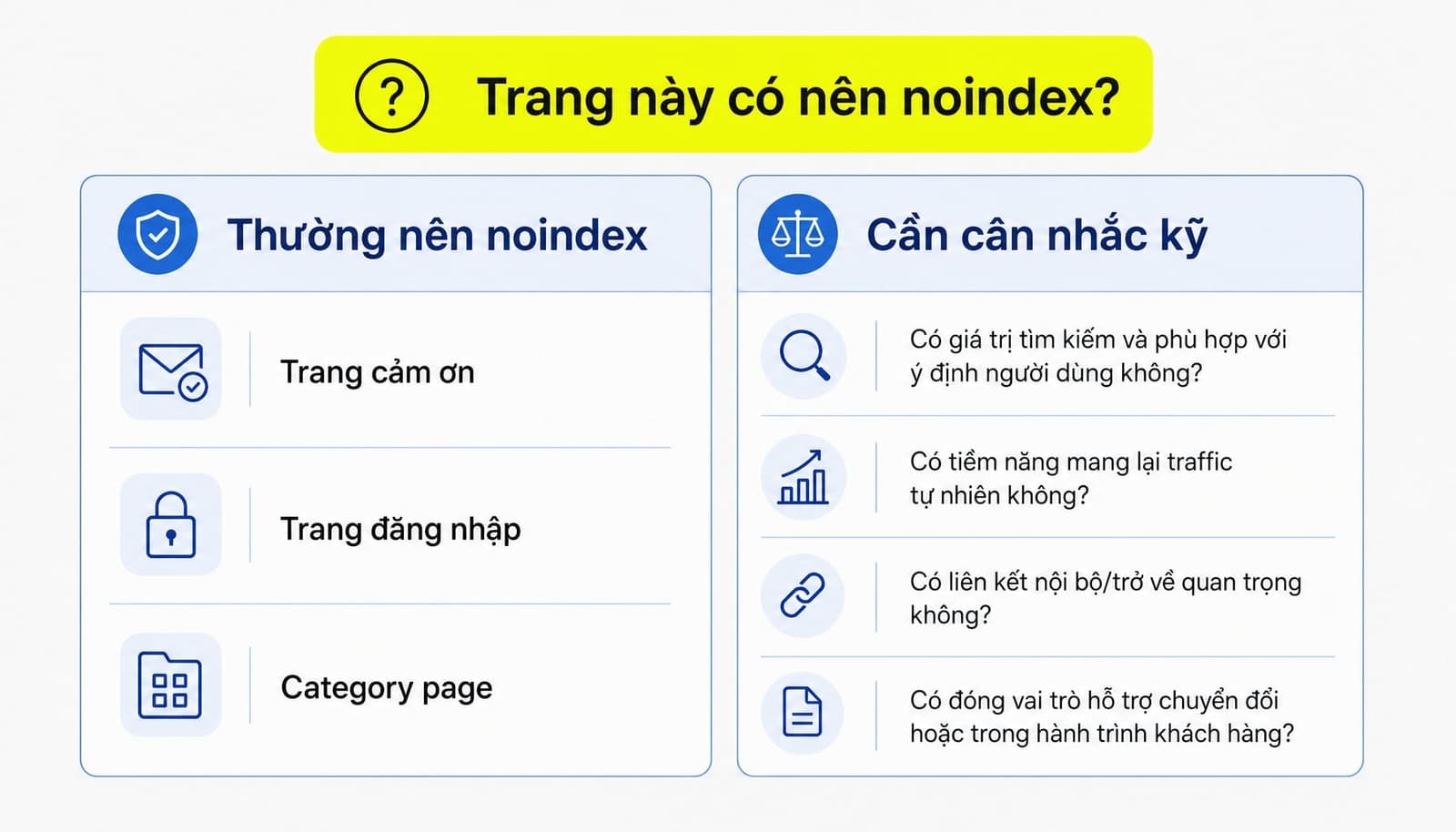 Những trang nên noindex và cần cân nhắc