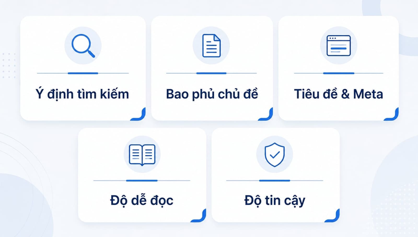 Những yếu tố quyết định độ liên quan của nội dung