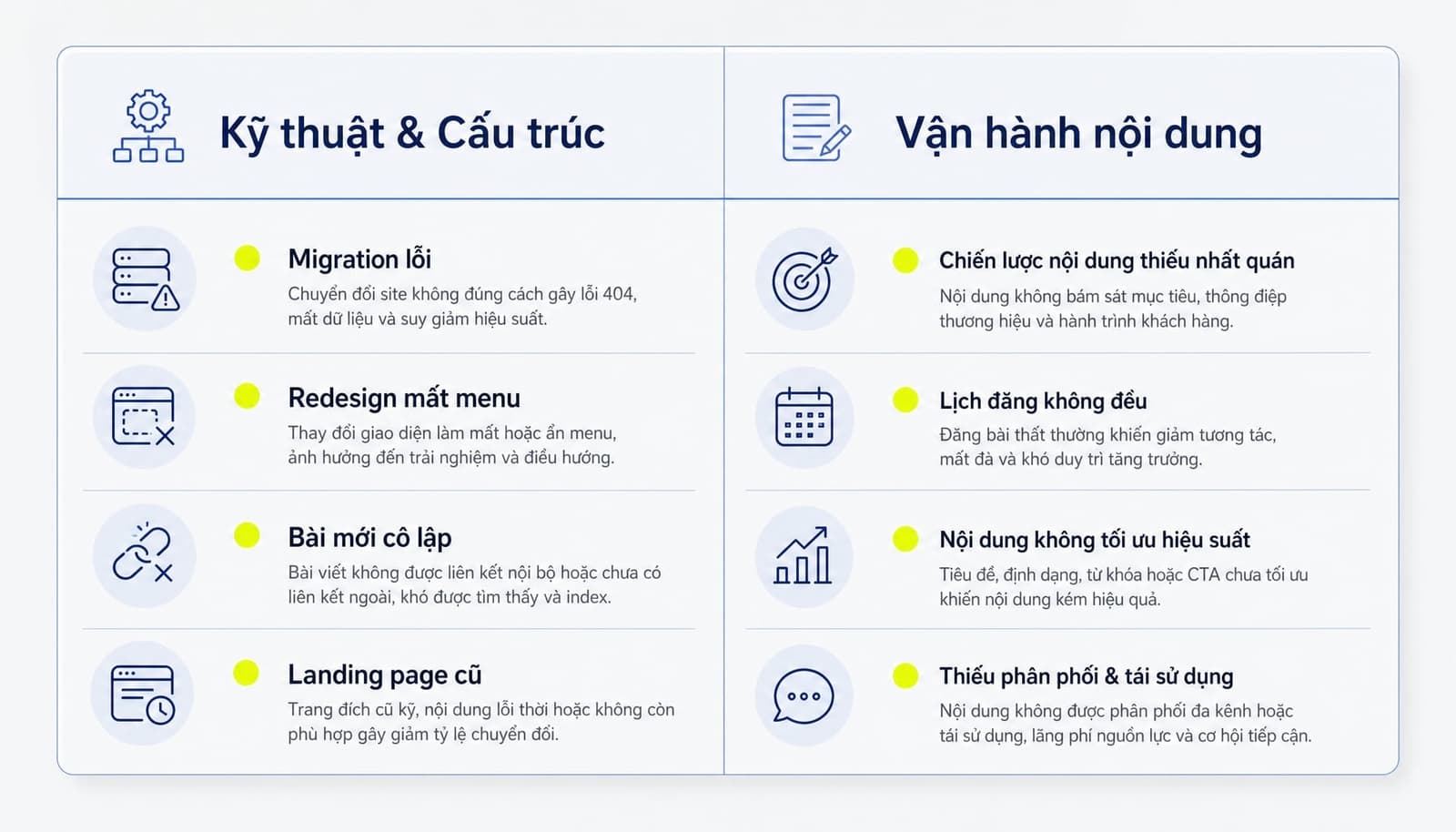Nguyên nhân phổ biến gây orphan pages trên website