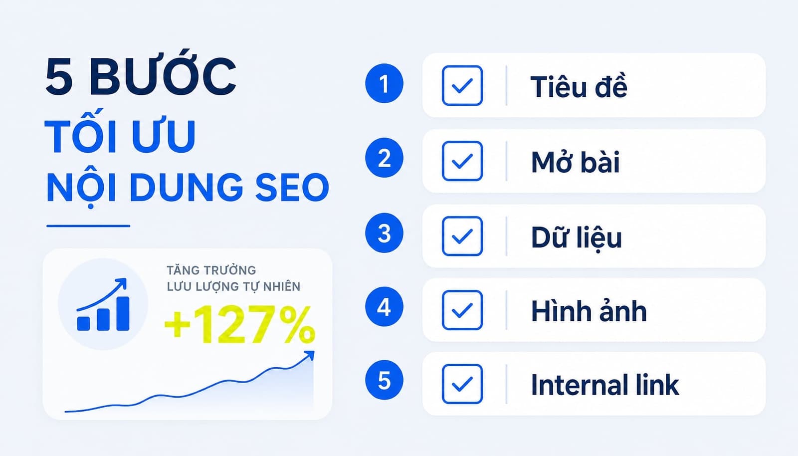 Checklist refresh content để cải thiện thứ hạng Google