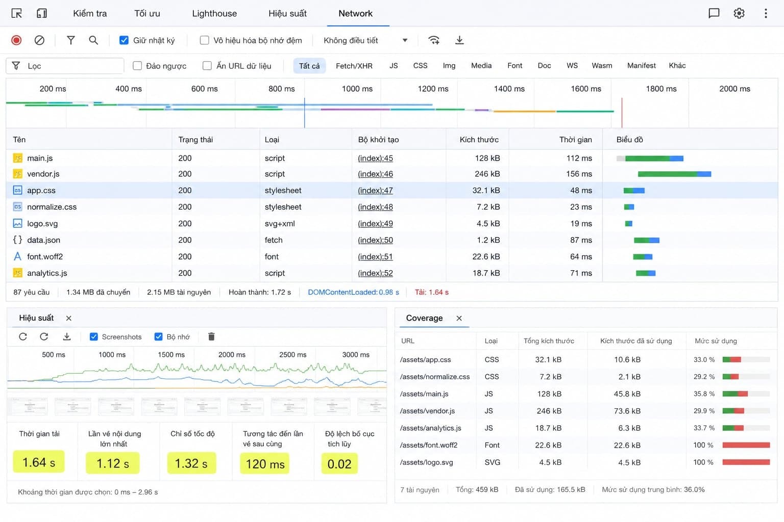 Cách kiểm tra render blocking resources bằng Chrome DevTools
