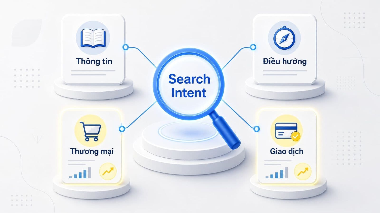 Search Intent là gì? Cách tối ưu nội dung chuẩn SEO hiệu quả