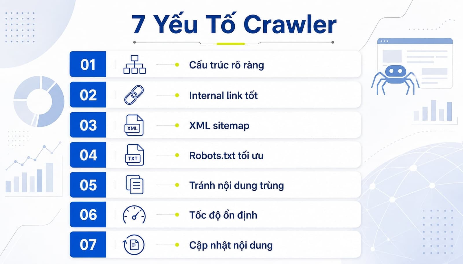 7 yếu tố giúp website thân thiện với web crawler