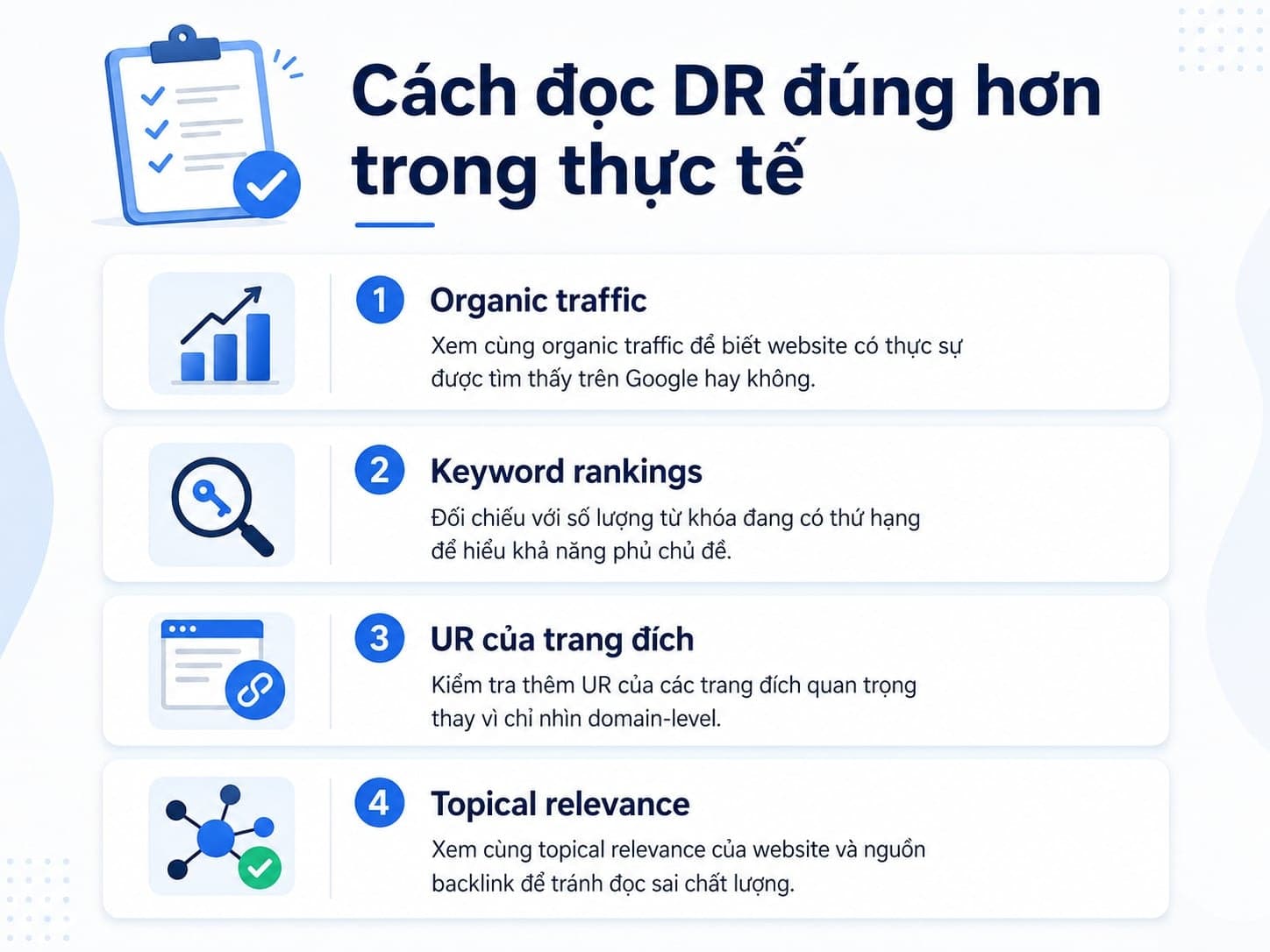 Cách đọc DR đúng hơn trong thực tế