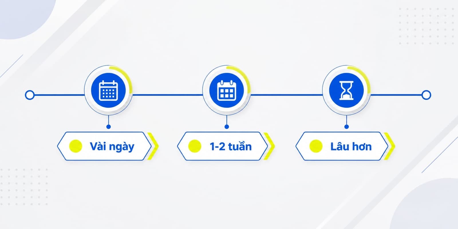 Google Dance thường kéo dài từ vài ngày đến vài tuần