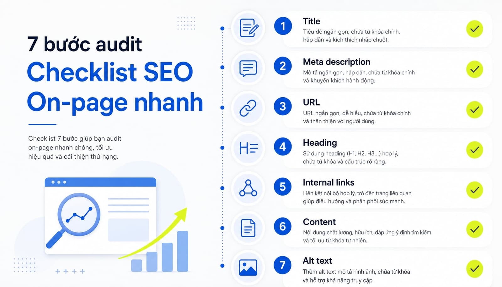 On-page SEO là gì? Hướng dẫn tối ưu website hiệu quả cho người mới