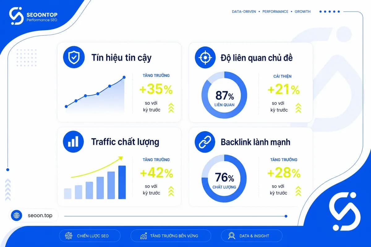 Editorial link tác động đến thứ hạng và độ tin cậy thương hiệu