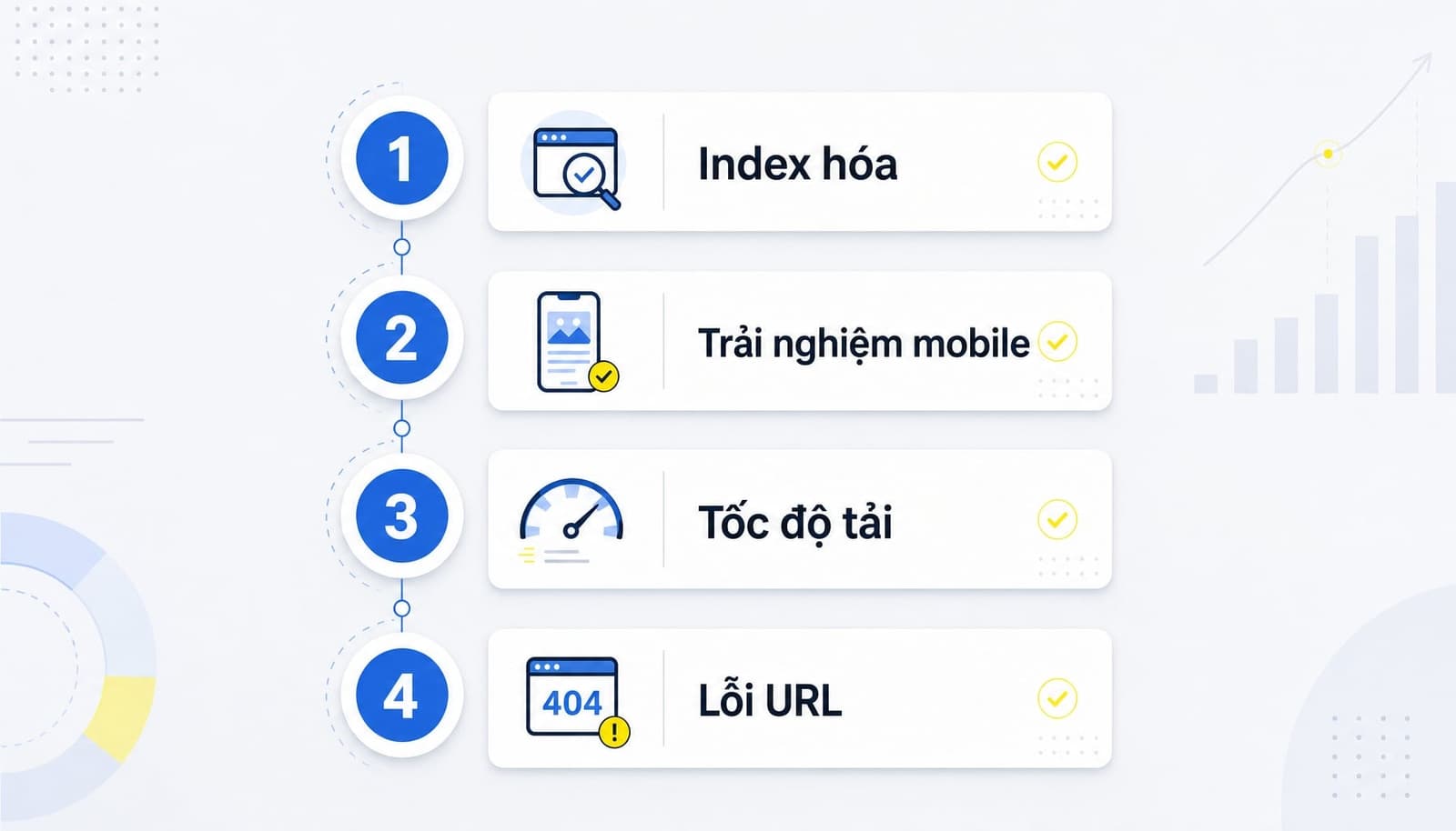 7 bước tăng thứ hạng website bền vững trên Google