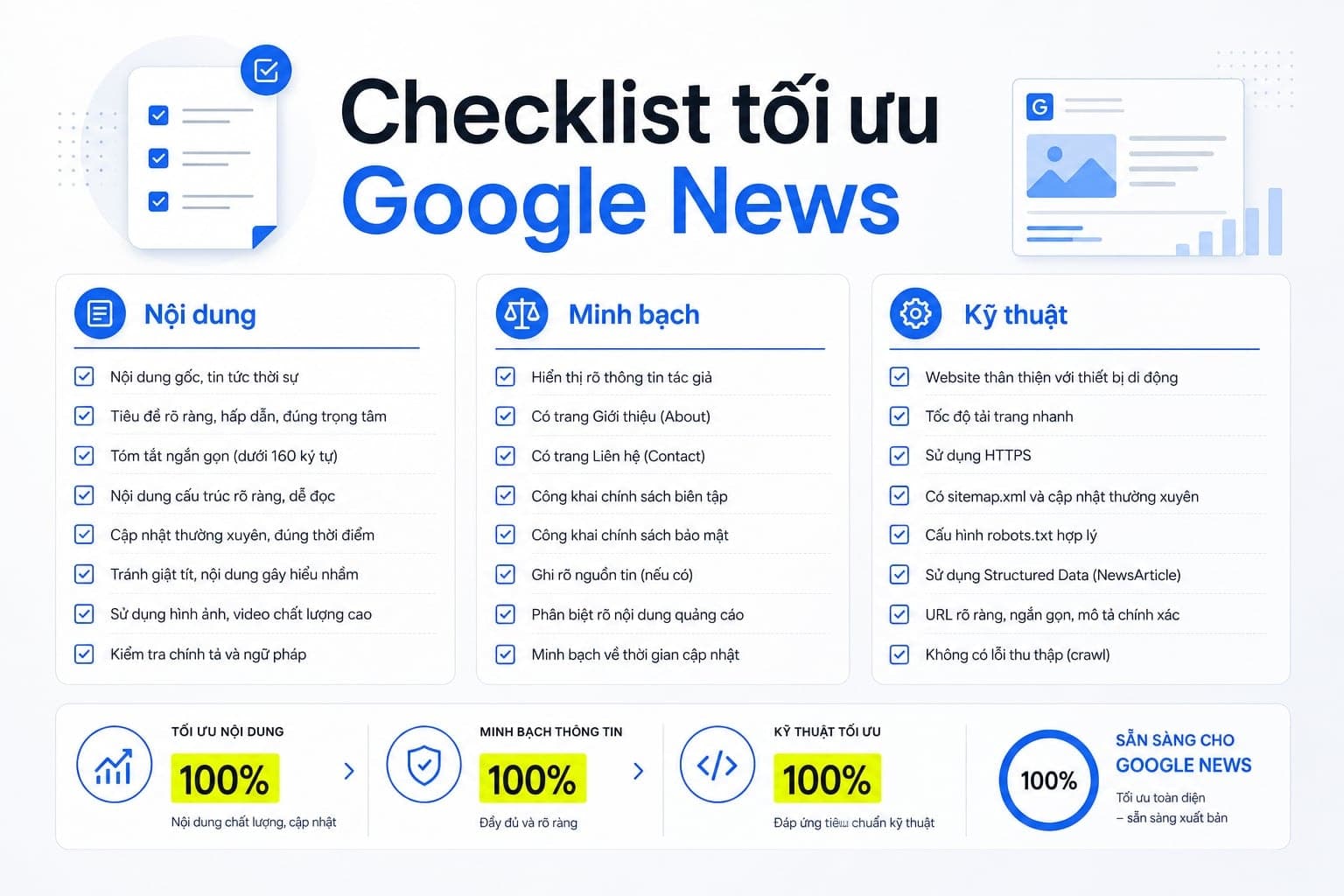 Cách đăng ký website lên google news và các yêu cầu cơ bản