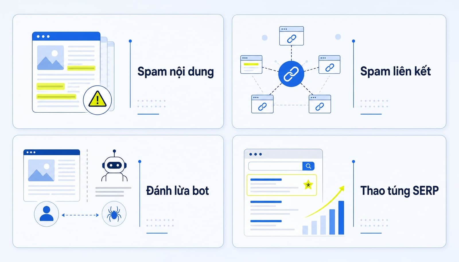 Các kỹ thuật Black Hat SEO phổ biến cần tránh