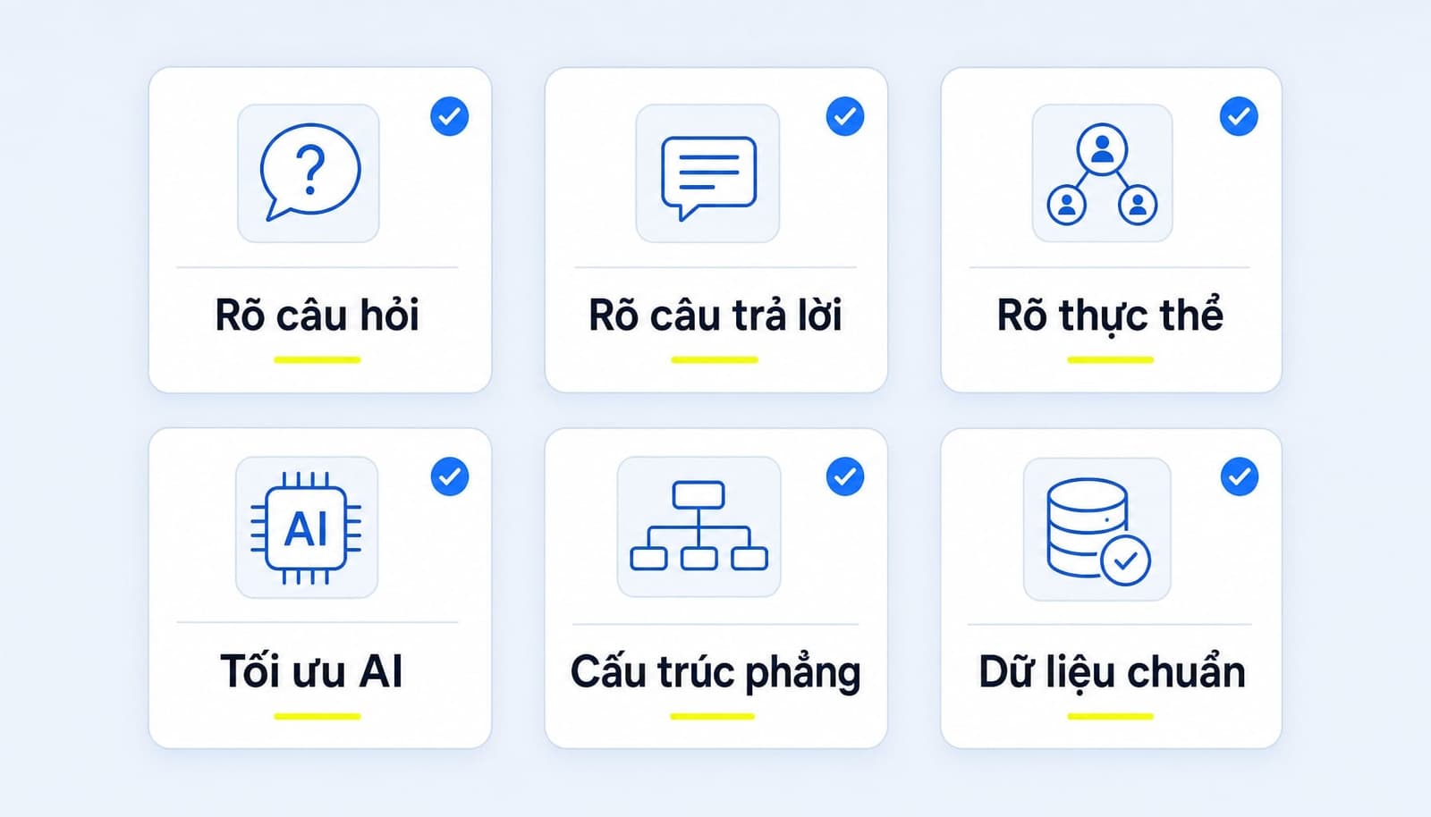 Cách tối ưu nội dung cho AI search engines