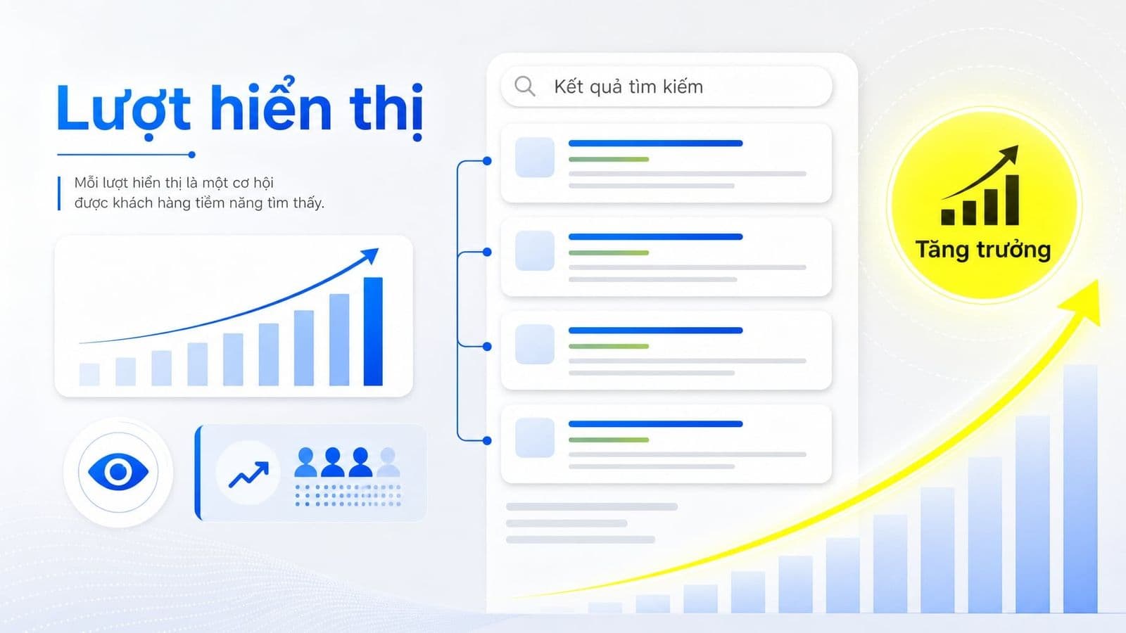 Lượt hiển thị website là gì? Hiểu đúng chỉ số Impressions SEO