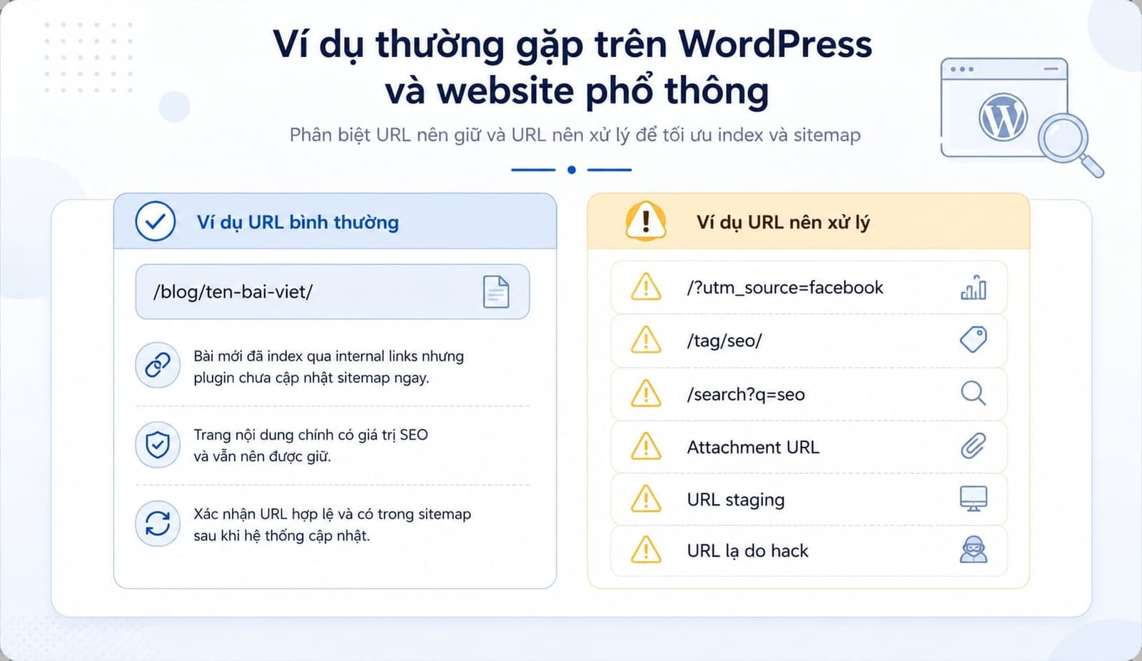 Indexed, not submitted in sitemap là gì?