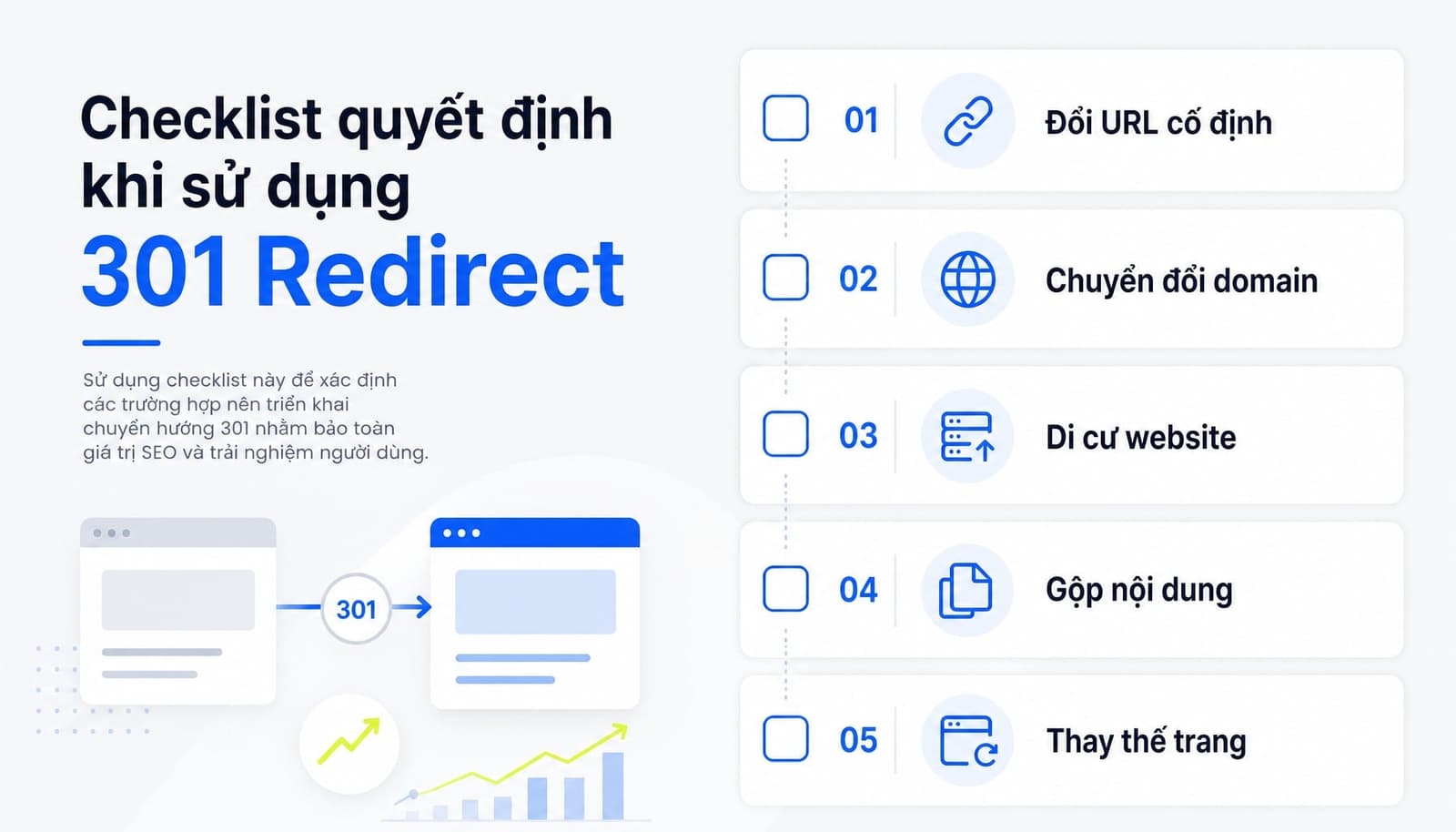 Checklist quyết định nhanh có nên dùng 301 không