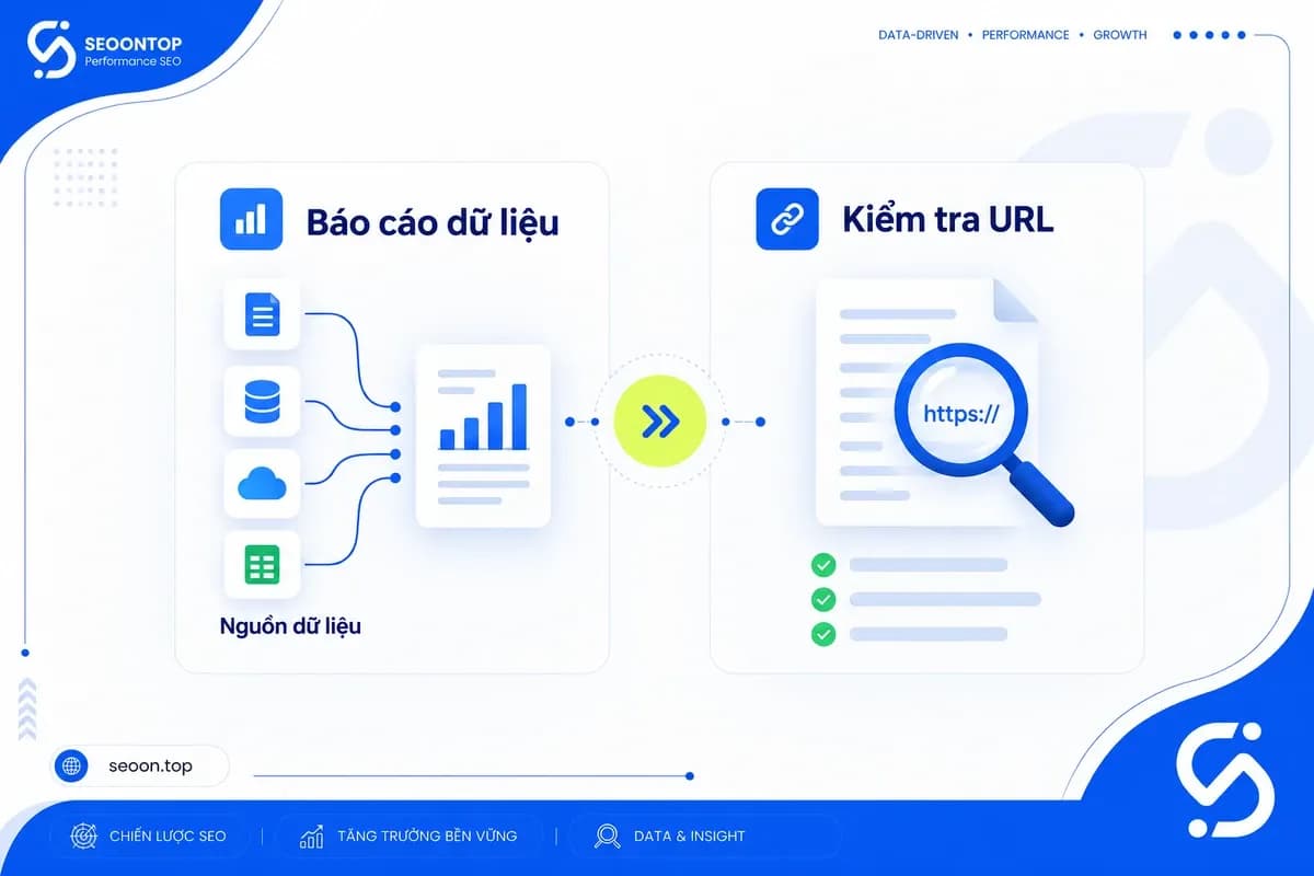 Hai nguồn thông tin kiểm tra URL trong Search Console