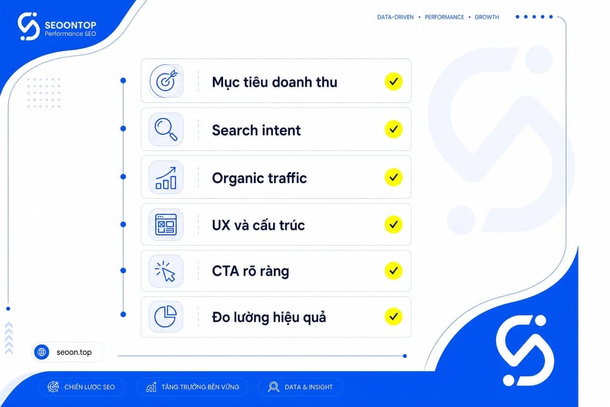 6 đặc điểm của money site chuẩn