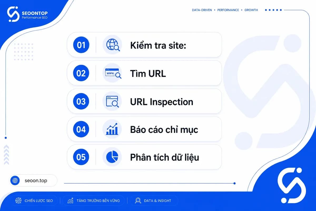 Quy trình 5 bước kiểm tra nhanh trạng thái deindex của website