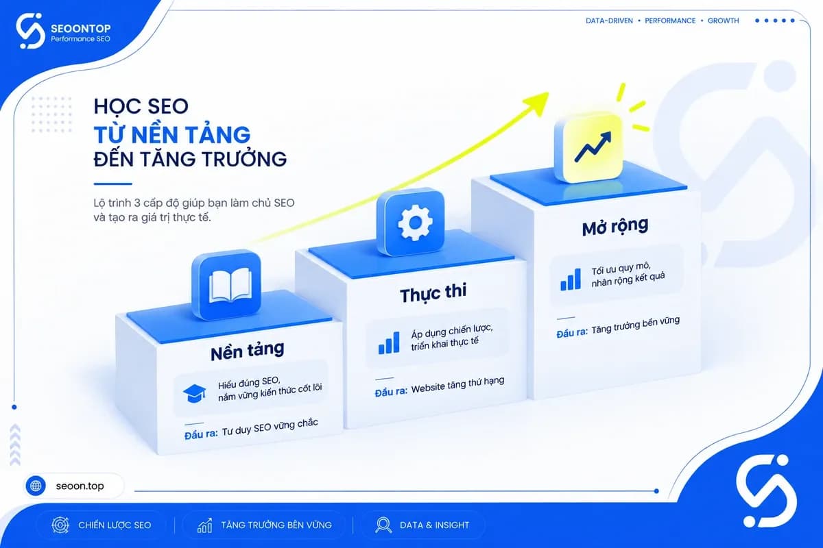 Thang học tập ba tầng, mỗi tầng gắn một đầu ra