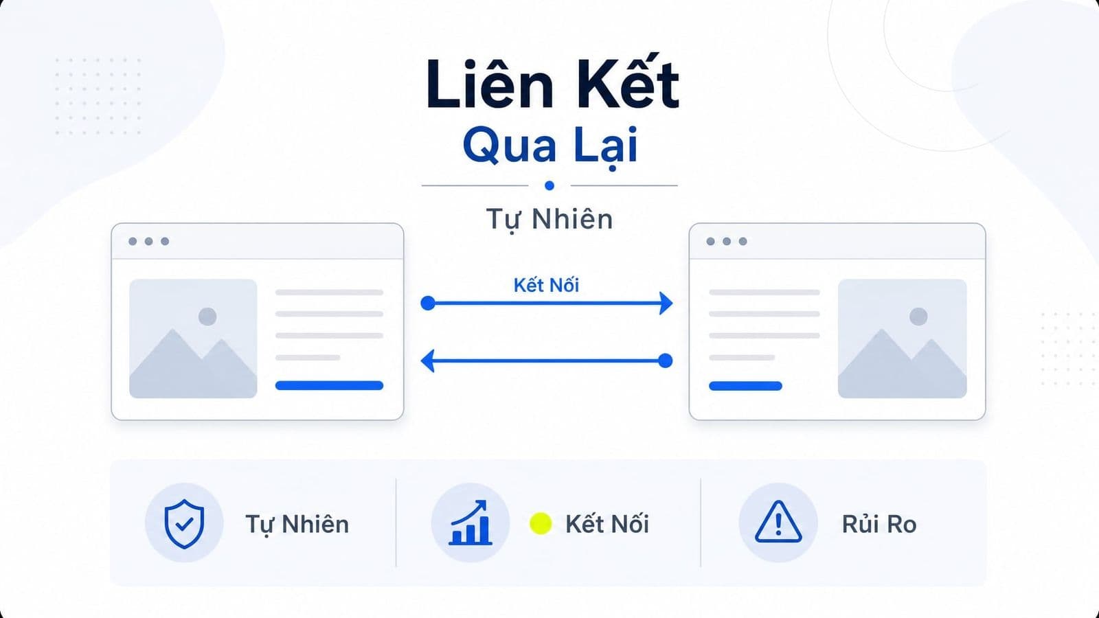 Reciprocal Link là liên kết qua lại trong SEO