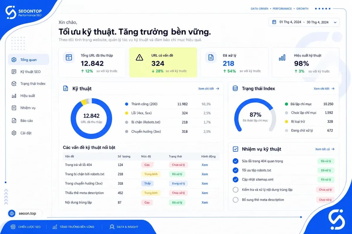 Mẫu nghiệm thu lỗi crawl và index giữa SEO và developer.
