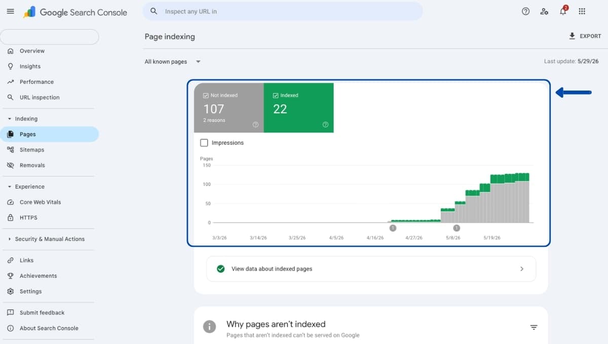 Báo cáo Page Indexing trong Google Search Console