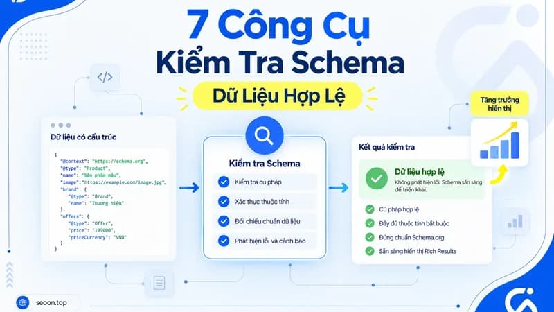 7 công cụ kiểm tra dữ liệu có cấu trúc chính xác nhất