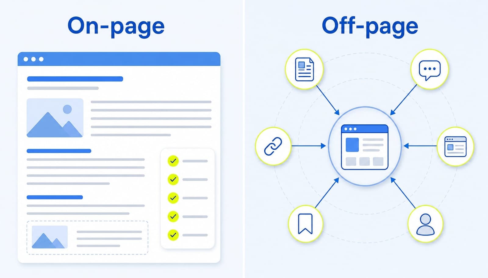 SEO Onpage và SEO Offpage