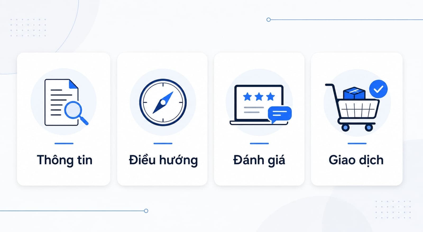 Các loại truy vấn tìm kiếm trong SEO