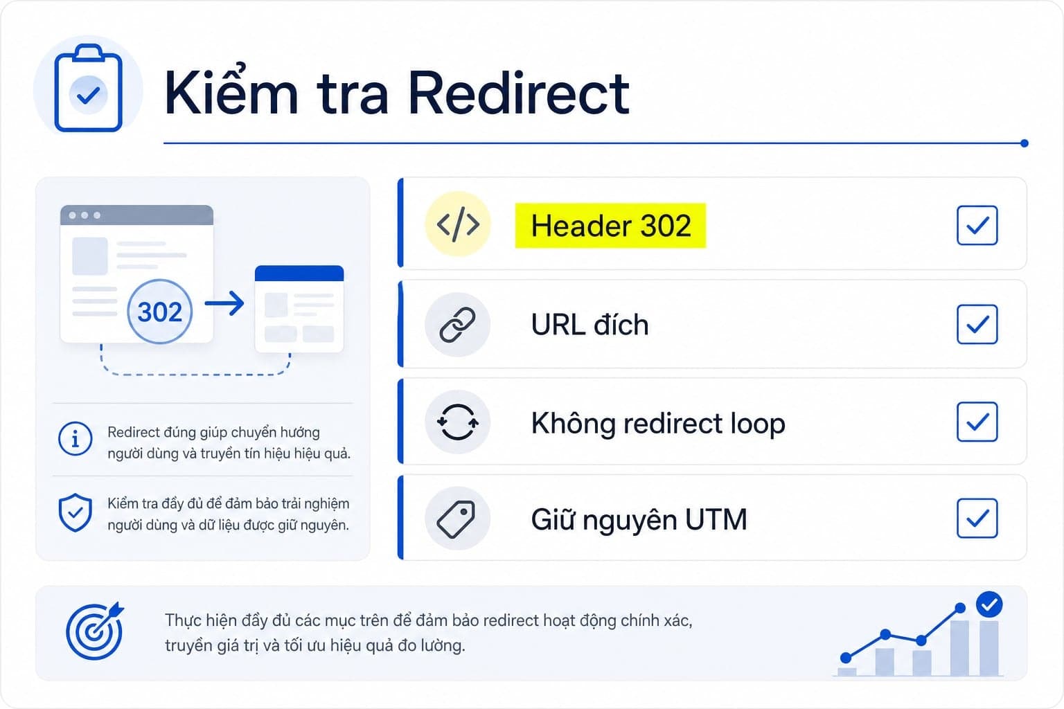 Checklist kiểm tra redirect 302
