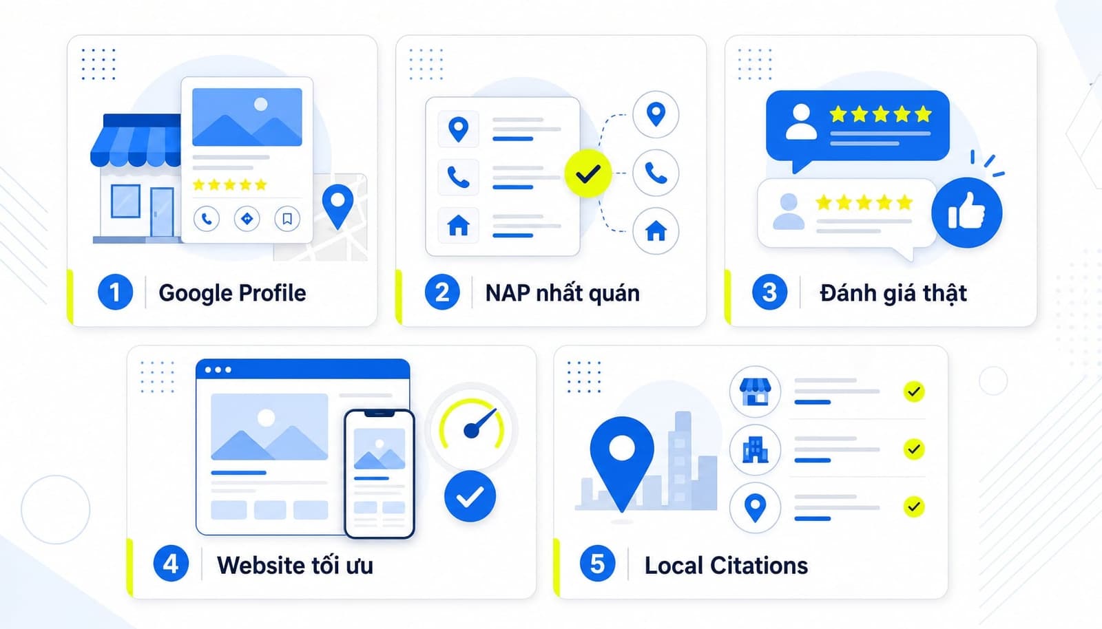 Checklist 5 yếu tố Local SEO cơ bản